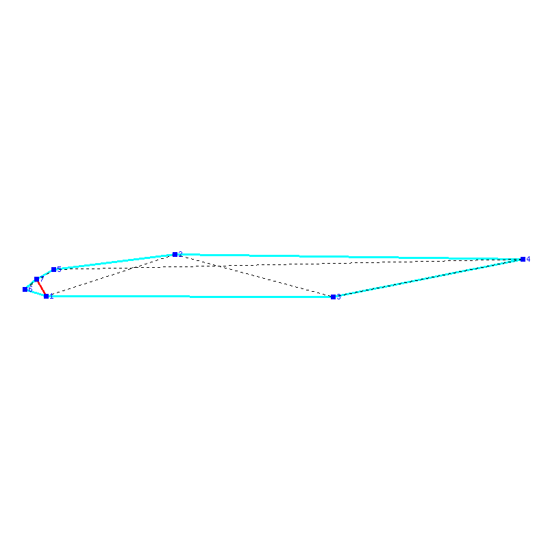 Flugauswertung
